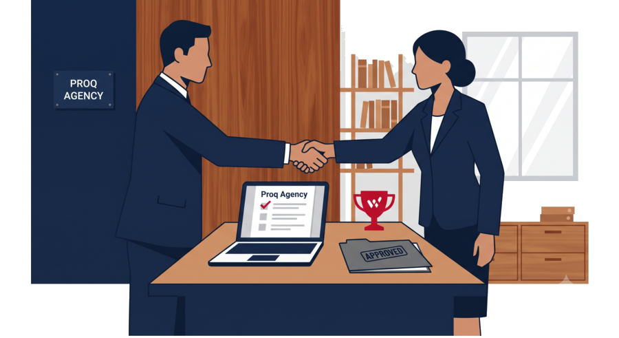 About Proq Agency